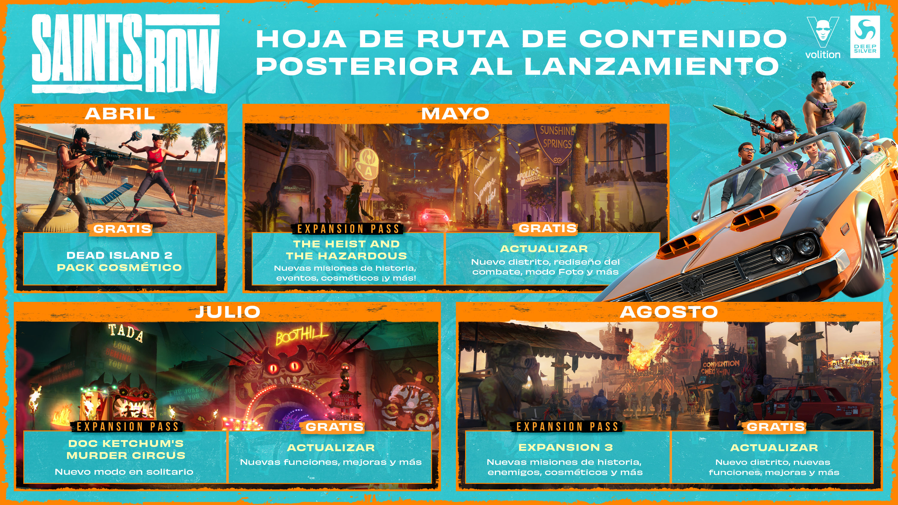 Roadmap image